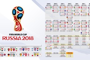 2026世界杯比赛日程-以便我为您生成标题。